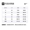 Nike Баскетбольные шорты мужские зеленые DJ4037-450