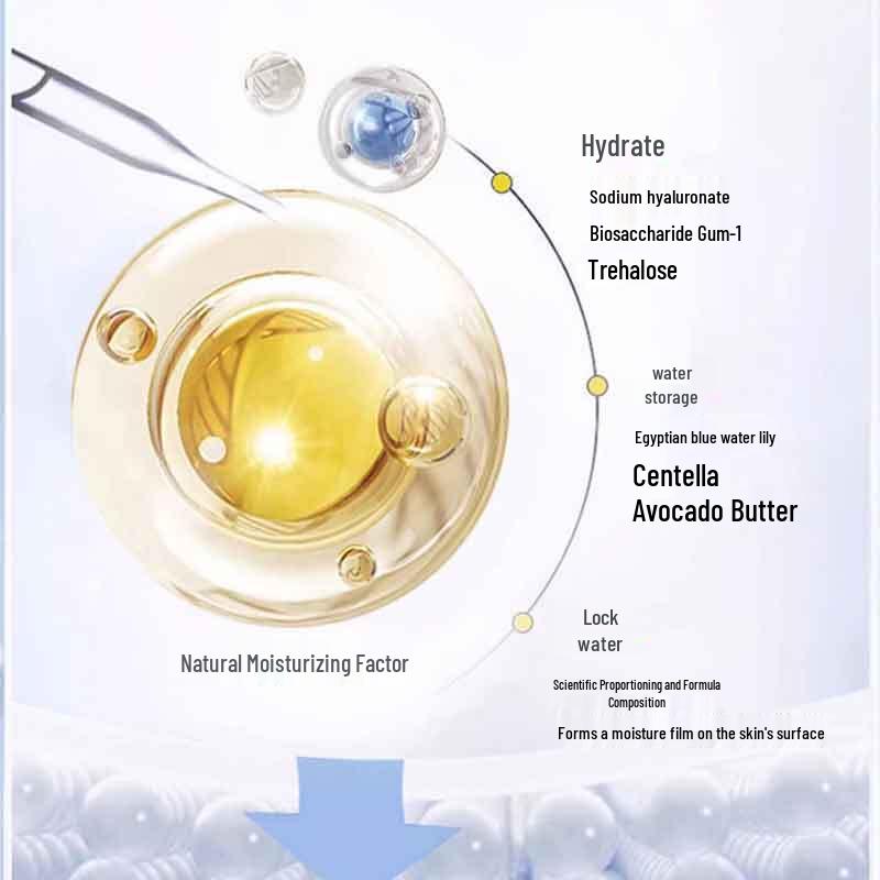 October Angel Pregnancy Skincare Set