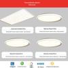 Nu-Style Anti-Blue Light LED Ceiling Lamp Package