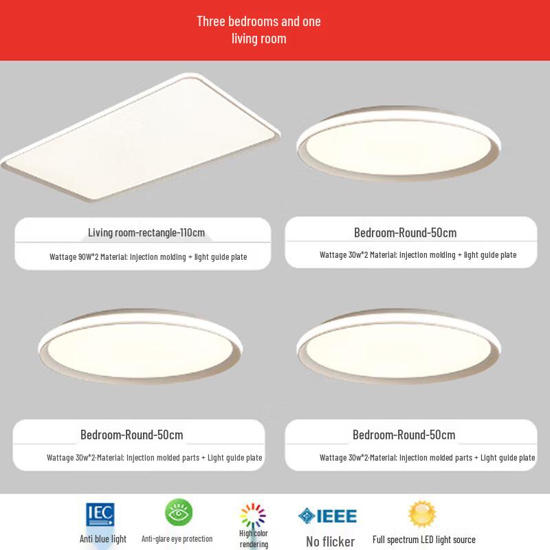 Nu-Style Anti-Blue Light LED Ceiling Lamp Package