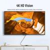 Ugreen HDMI-адаптеры и удлинители