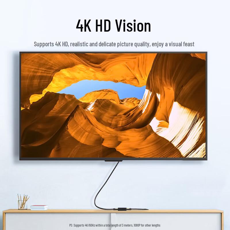Ugreen HDMI-адаптеры и удлинители