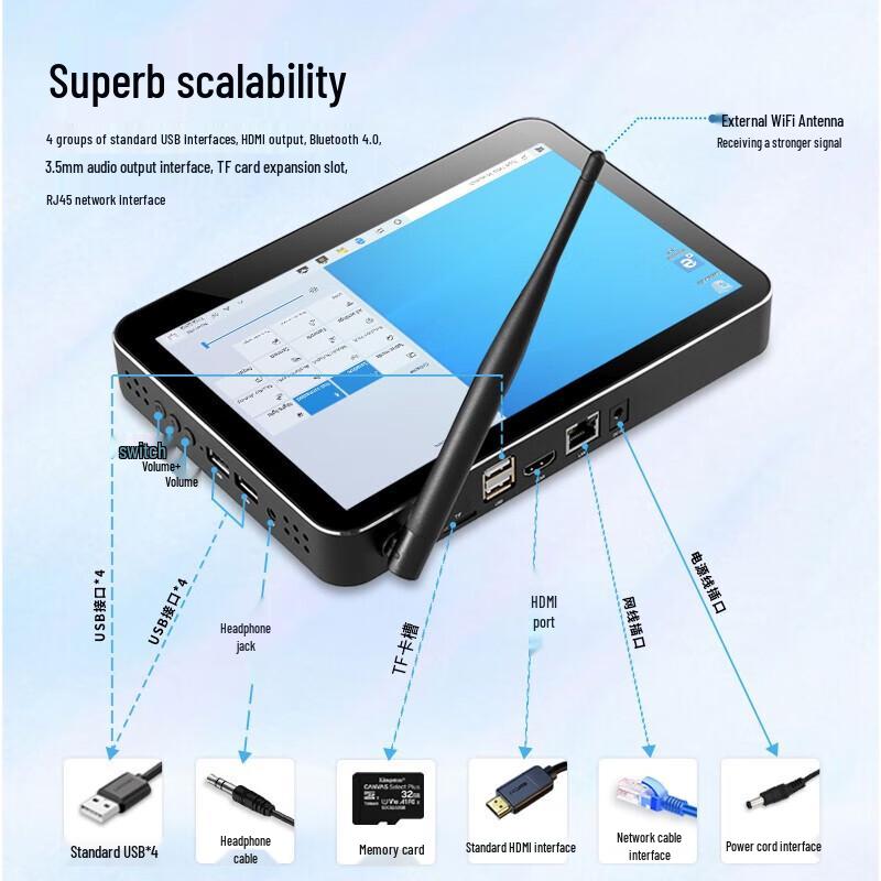 Промышленный мини-планшетный ПК CENAVA (Китайская версия)