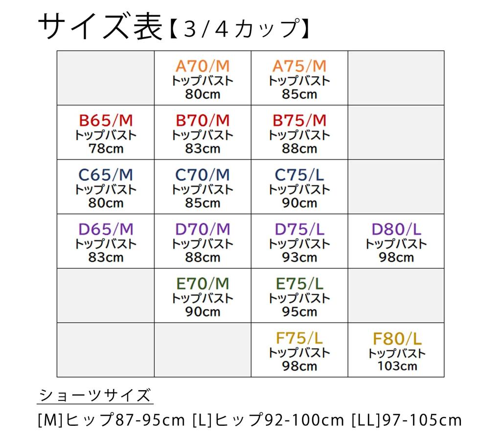 Chica Hurra Pink B70 Бюстгальтер и трусики с вышивкой на чашках, цветочный, мягкий, для маленькой груди, маленькое нижнее белье, маленький комплект трусиков и трусиков, женский комплект, 3/4 принт,