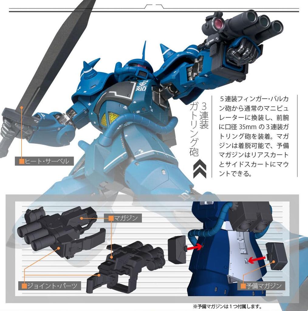 ФИГУРАЦИОННАЯ МЕТАЛЛИЧЕСКАЯ КОМПОЗИТНАЯ ФОРМА Gouf GFFMC фигурка MS-07B