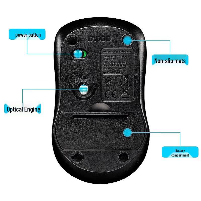 Rapoo 1620 Wireless Office Mouse