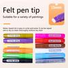 Colored Liquid Chalk Pen With 15mm Flat Square Tip Erasable Liquid Chalk Marker For Glass Window Blackboard Acrylic Sign