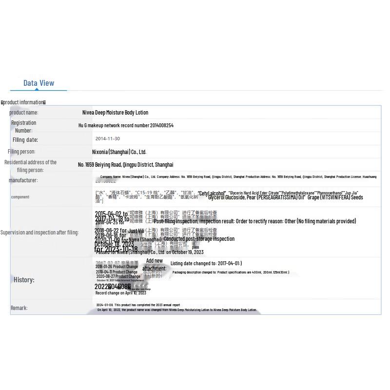 NIVEA Women's Deep Moisturizing Body Lotion (2x200ml)