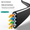 SAMZHE CAT7 Flat Black Shielded Ethernet Cable