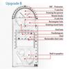 Drawing Rulers Geometric Ruler Mathematics Drawing Template Mathematics Ruler  Student Use