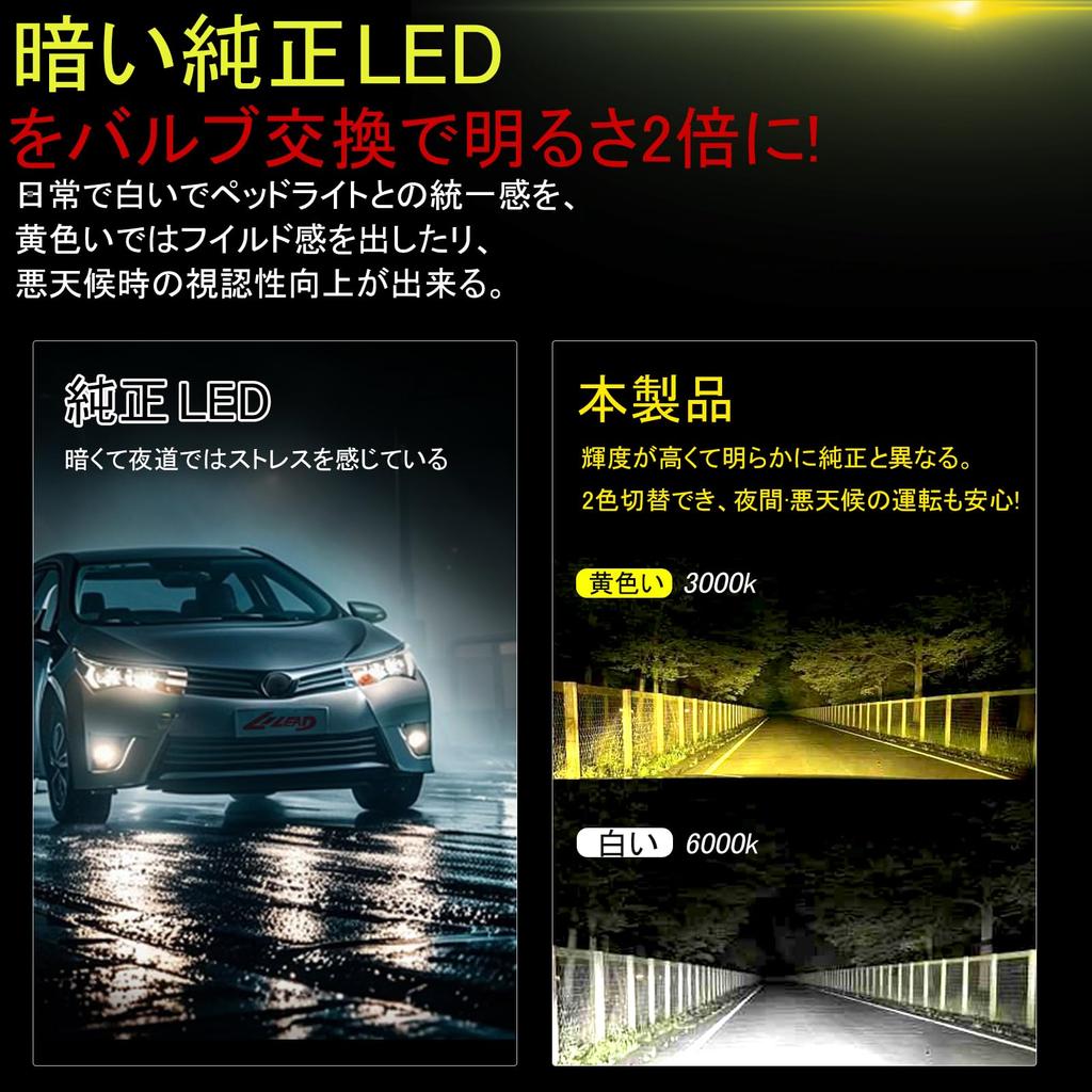 Оригинальные светодиодные противотуманные фары Toyota L1B 4800 лм Новые оригинальные заменяемые лаймовые и для техосмотра автомобиля Левая и комплект из 2 фар, Лампы, Переключение двух цветов, Желтый,