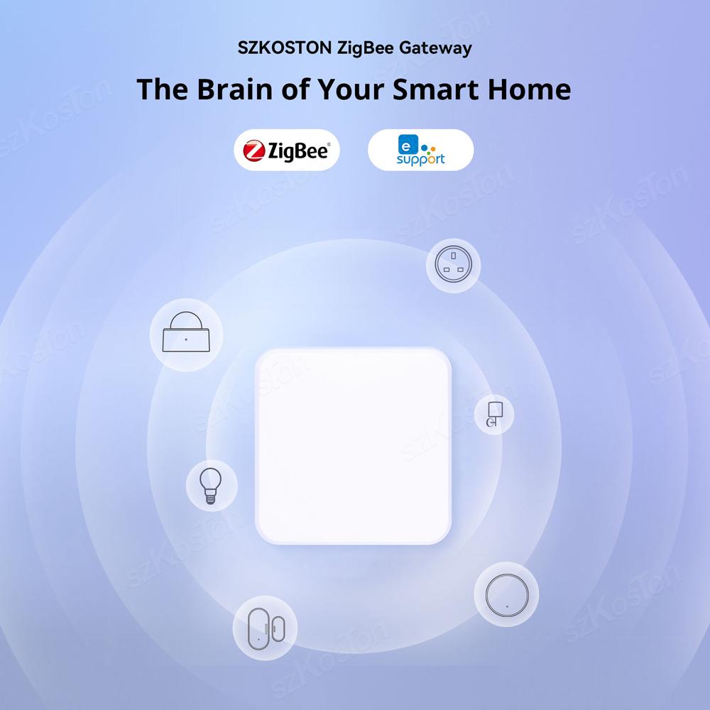 Приложение eWeLink Беспроводной шлюз ZigBee 3.0 Мост автоматизации умного дома Голосовое управление Работает с Alexa Google Alice Salute