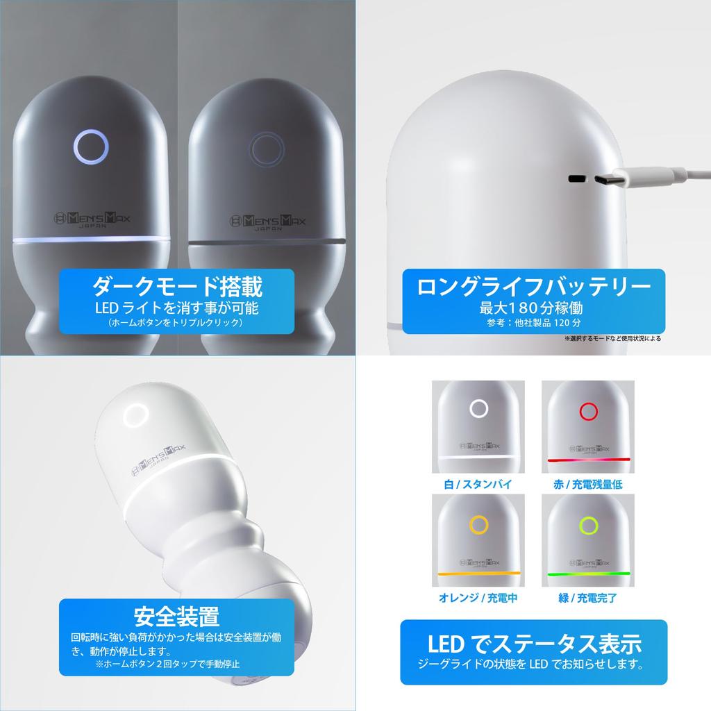 Стартовый набор Max Sieglide Worm Type Электрический мастурбатор Повтор 9 типов режимов вращения 3 уровня мощности Перезаряжаемый Работает 180 минут дизайн