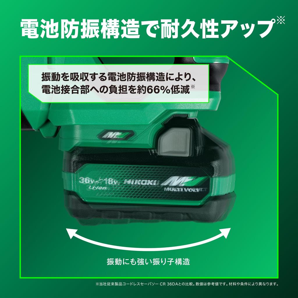 HiKOKI 36V Cordless Reciprocating Saw CR36DSA and Charger Sold (Battery Separately) CR36DSA(NN)