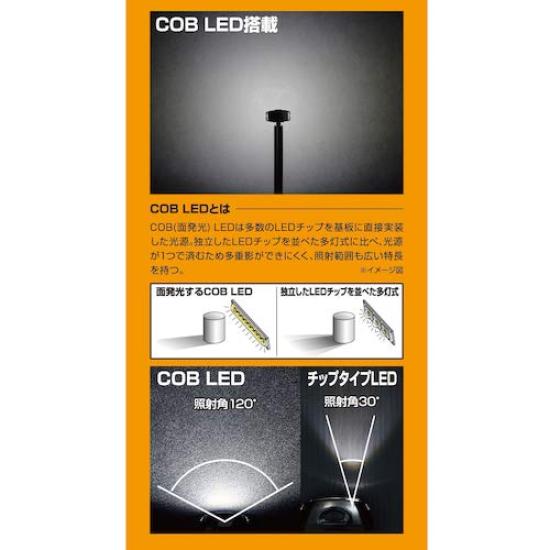 GENTOS Gantz LED Work Rechargeable and AC 2300 Hours of and Waterproof To ANSI Standard GZ-302 Light, Powered, Lumens, 2.5 Operation, Dustproof, 1m,