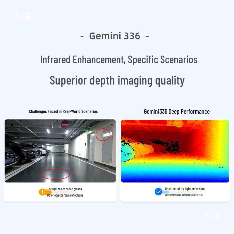 Gemini 336/336L 3D Structured Light Camera
