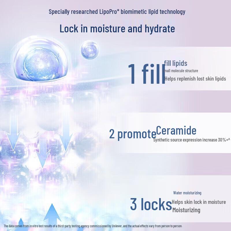 Vaseline Intensive Care Hand Cream Gift Set