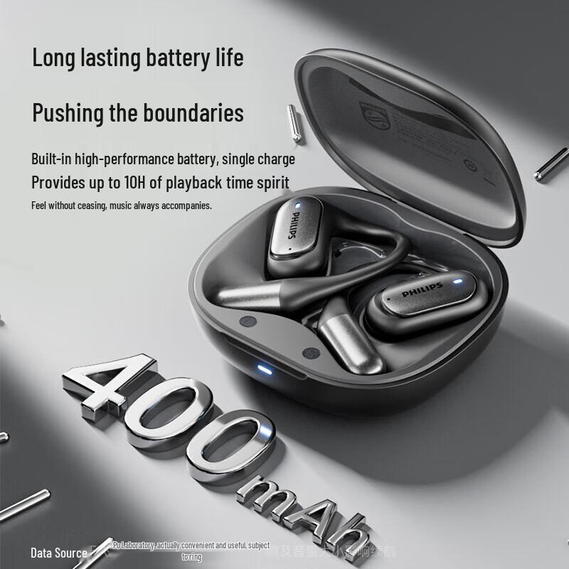 Philips TAA3719 True Wireless Open-Ear Sports Earbuds