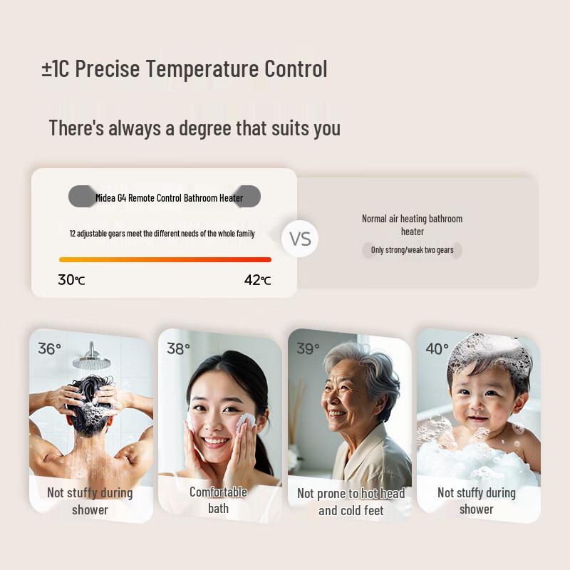 Midea Умный bathroom heater fan серии Железный Человек