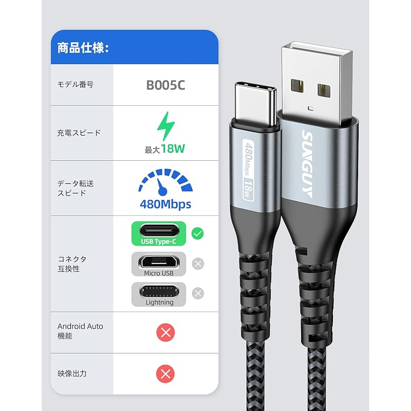 SUNGUY USB C Cable 0.3M [Set of 3] QC3.0 Up To 18W Fast Charging Type C 30cm Short Type C USB2.0 Data Transfer Nylon Knitting High Durability iPhone16