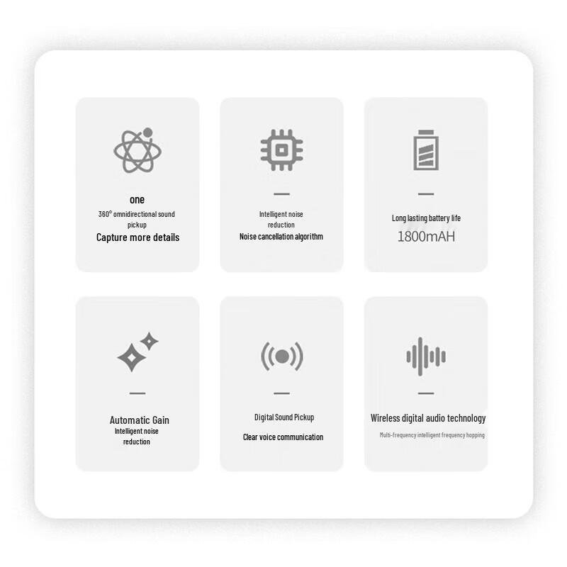 Hikvision DS-65VA300W 4K UHD Video Conferencing Camera System