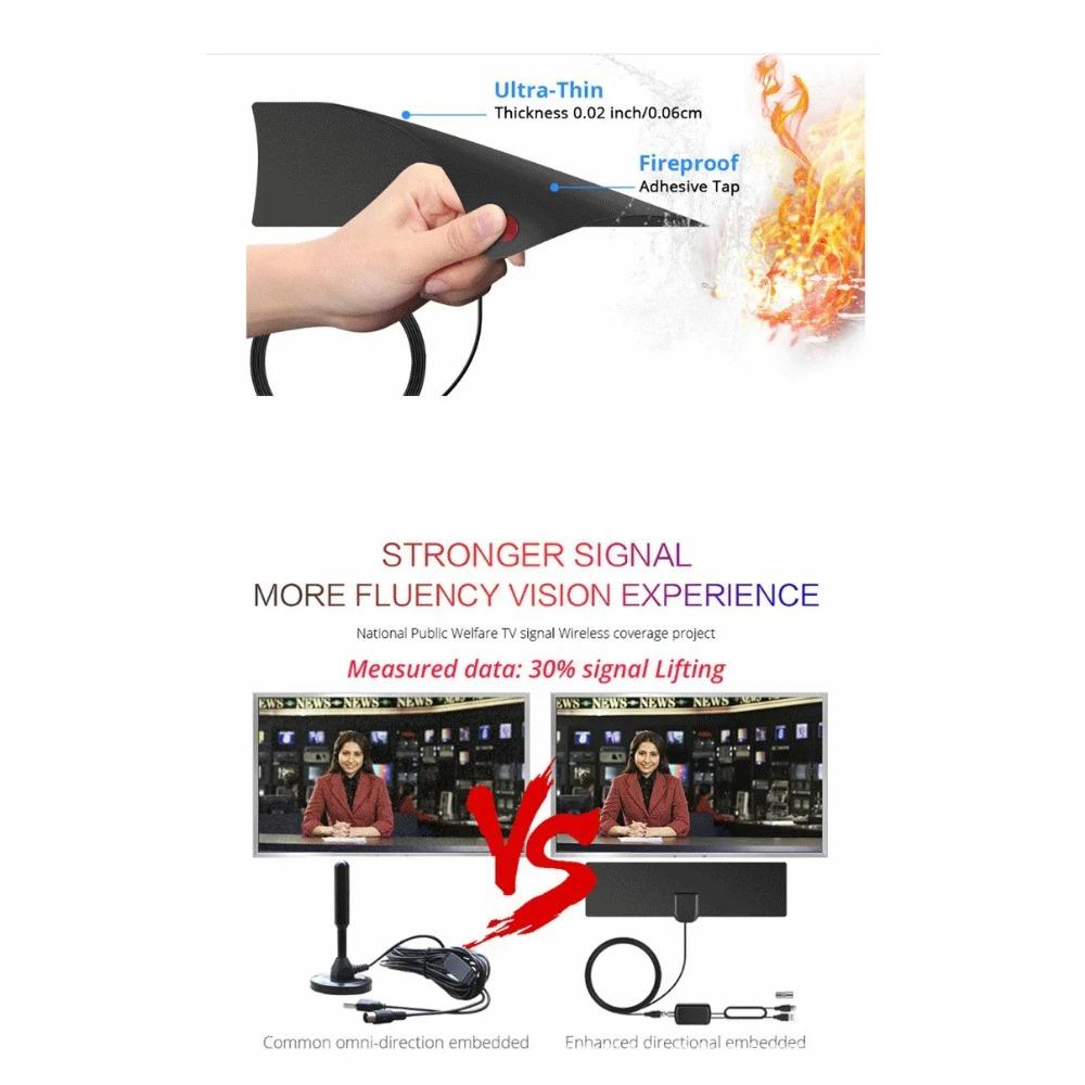 HDTV Digital Antenna for All Smart/Old TVs with Amplifier Signal Booster for Local Channels Indoor DTMB ATSC DVB-T2 DMB-T ISDB-T