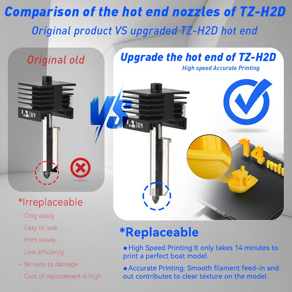 Hotend Kit for Bambu Lab H2D 3D Printer 0.2/0.4/0.6/0.8mm Hardened Steel Nozzle High Speed Hot End Assembly Replacement Parts