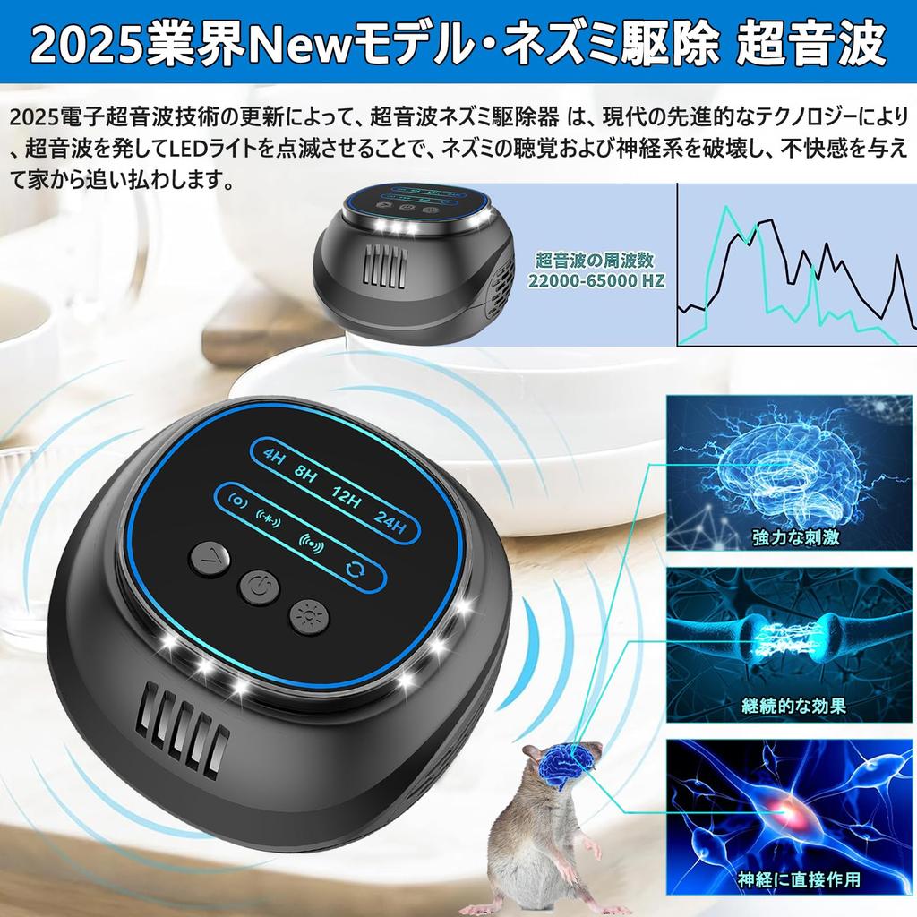 Smalife Ultrasonic Mouse Repellent Industry New Powerful Pest Control Repels Electromagnetic Transmission with No Blind Effective Coverage of 230