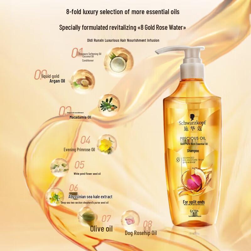 Schwarzkopf Gold Shine Oil Hair Care Set