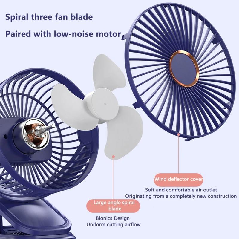 Small Fan 5-Speed Adjustable & 3-Mode Night Light USB Rechargeable Mini Fan for Outdoor 360° Rotatable Clip/Stand/Hang Design