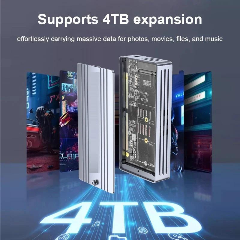 Корпус для твердотельного накопителя USB 4.0 40 Гбит/с USB-C M.2 NVMe SSD, внешний жесткий диск USB 4.0, коробка для Macbook, iPad, телефона, ноутбука