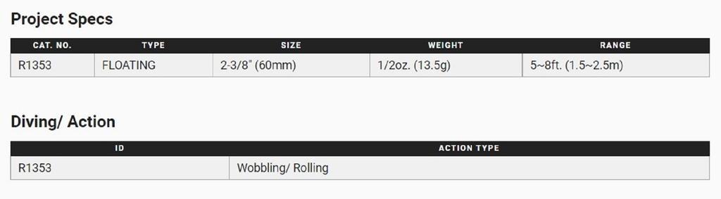 Yo Zuri Плавающая приманка Duel 3DB 1.5 MR Mid Crank 60 мм R1353-RBCF (2945)