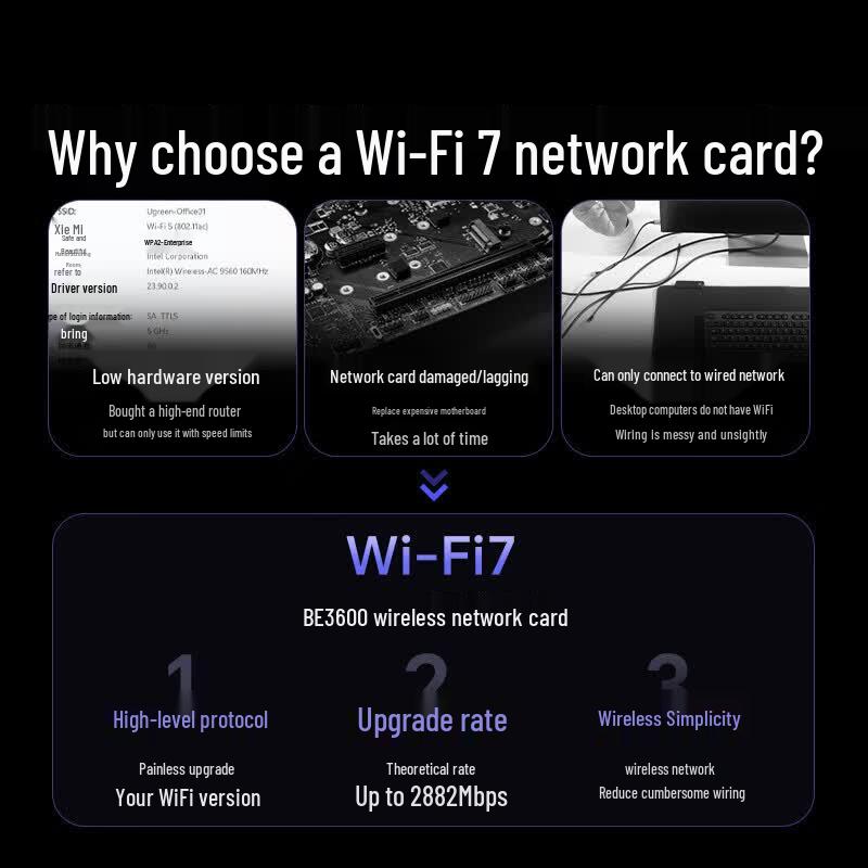 UGREEN WiFi7 BE3600 USB Wireless Adapter for Desktop (CN version)