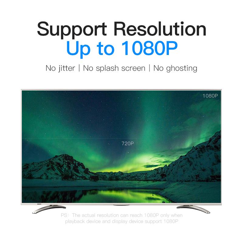 Vention Кабель HDMI-DVI Двунаправленный адаптер DVI-HDMI 24 + 1-контактный преобразователь 1080P «папа-папа» для Xbox HDTV Кабель DVI-HDMI