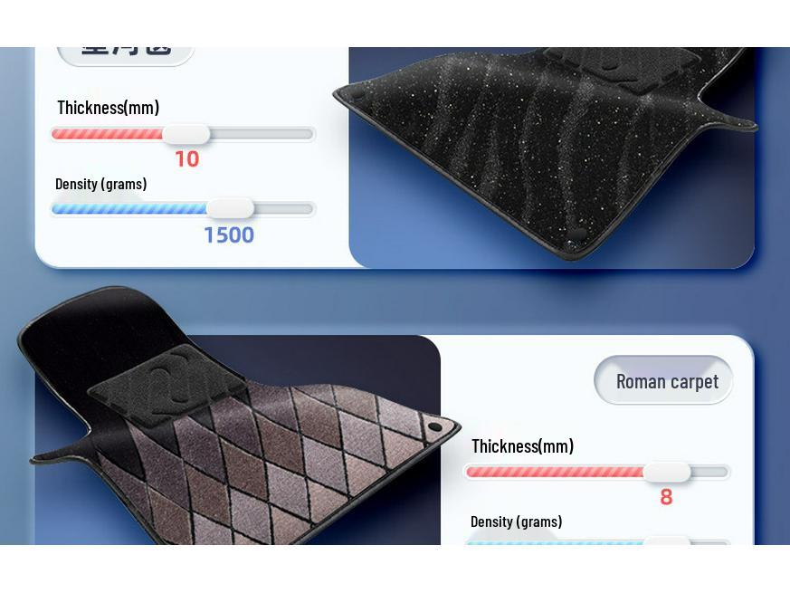 Коврик для пола автомобиля Equation 2025 TPE Leopard 8 - Аксессуары для модификации интерьера нового автомобиля