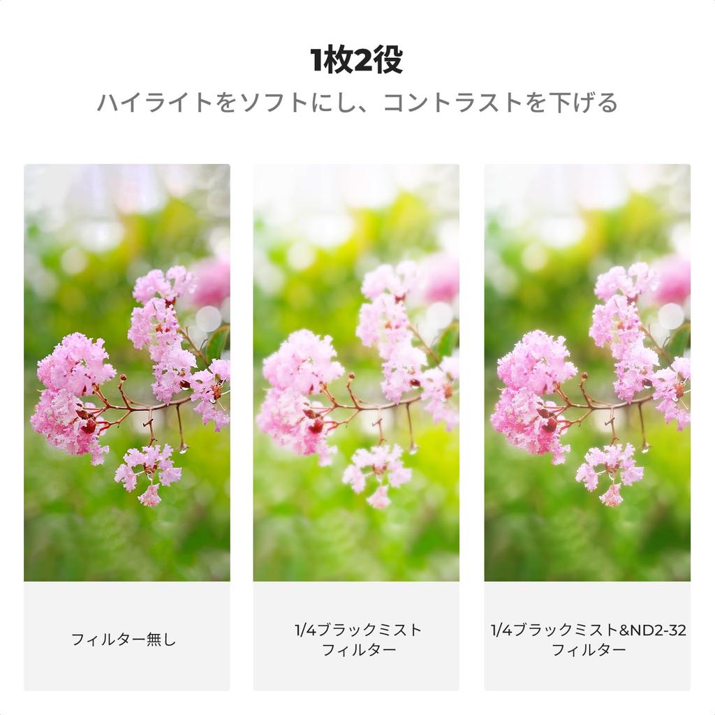 Concept 82mm Black Mist Filter with Softening and Light Reduction Variable ND and Coating K&F 1/4" & ND2-32 Filter, Multi-Function 2-in-1 Effects,