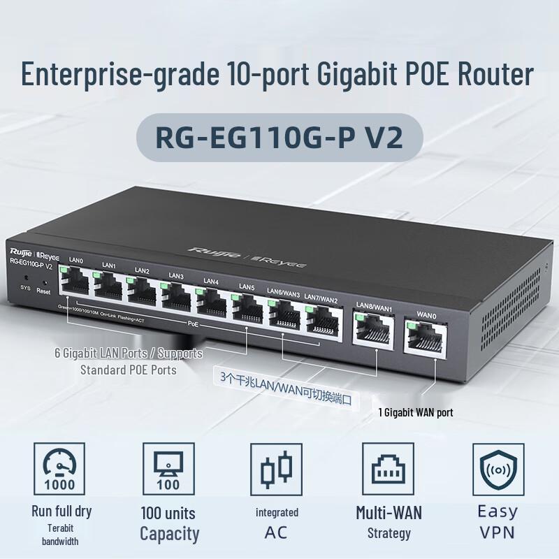 Ruijie Multi-Port PoE Gateway & Router Series (CN version)