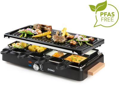 Электроника для кухни – Электрические сковороды