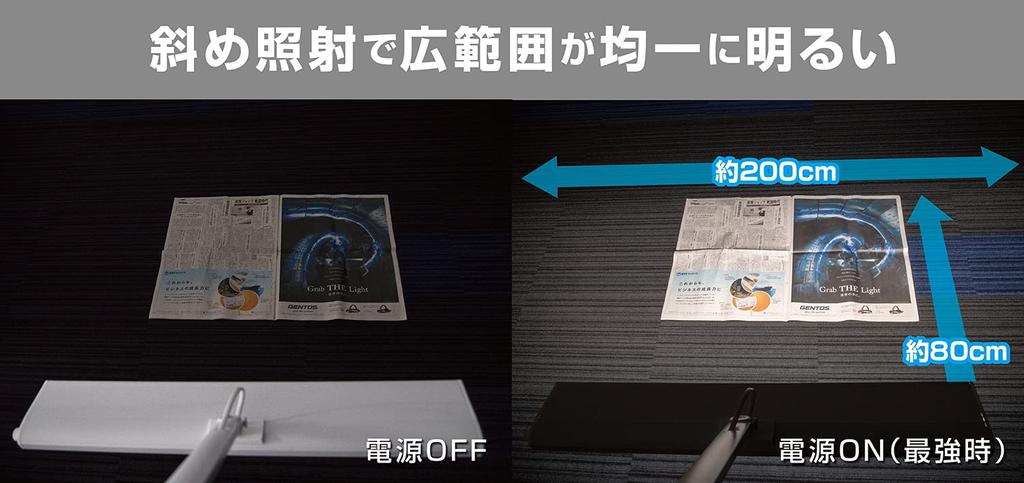 Gentos Lumisus DK-R108WH LED Desk Light (2100 Lumens), ANSI Standard, White