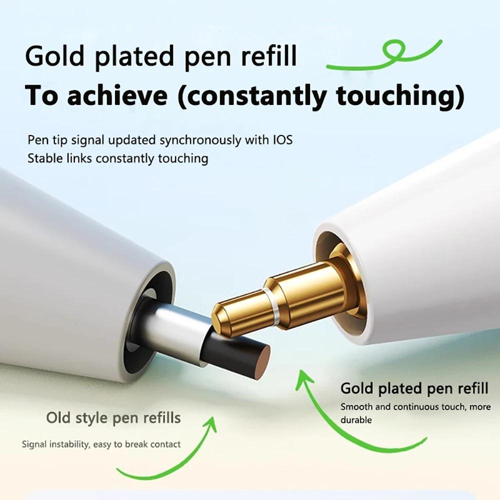 Стилус для iPad с сенсорным экраном и точным рисунком для pincel ipad, умная ручка для ipad pro M4 Air M2 2024, карандаш