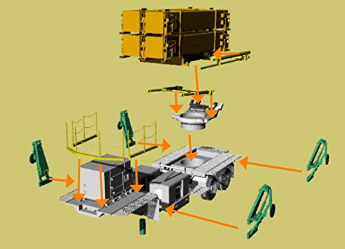 1/144 США MIM-104F Пусковая установка ракет ПВО Patriot (ПАК-3) Комплект смолы