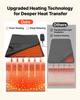 Infrared Sauna Blanket 185 x 90 cm, Portable PU Leather Sauna Bag, Even Heating for Home Detox & Relaxation, Temp Control & Timer, Full-Body Heating