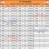 XL Timing Belt 132XL to 214XL Belt Width 6mm 8mm 10mm XL Rubber Belt 12.7mm 15mm 20mm XL Synchronous Belt Closed Loop Belts XL
