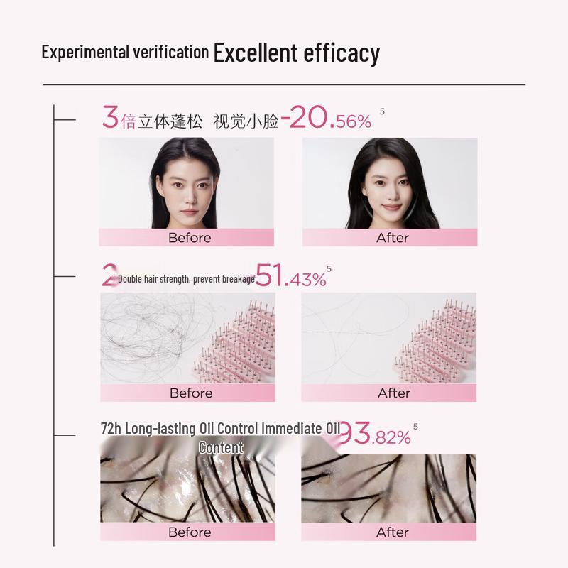 Ban Mu Hua Tian Morning Dew Rose Shampoo Set