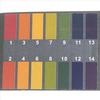 New 160 Litmus Paper Test Strips Alkaline Acid pH Indicator Useful