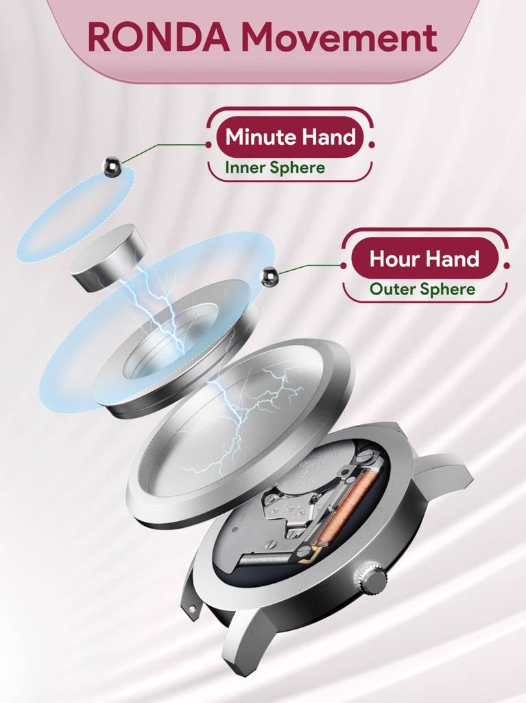 Магнитные часы кварцевые часы минимализм повседневные аналоговые стильные водонепроницаемые 36 мм черный циферблат черный ремешок из нержавеющей стали сетчатый ремень [EUTOUR] женские