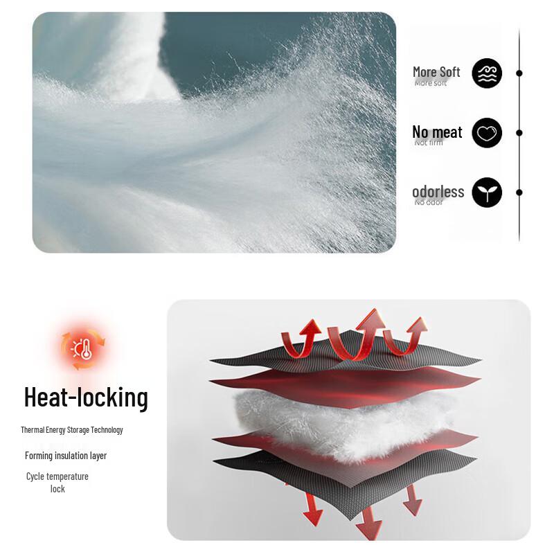 JEEP SPIRIT Men's Winter Warm Hooded Cotton Jacket with Graphene Lining