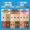 Палитра корректирующих средств Nyx Professional Makeup Concealer Color Correcting с легкой формулой 9 г