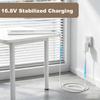16.8V 2A Charger for Hunter Douglas Blinds Compatible with Hunter Douglas Motorization PowerView Shades ABPCH03811682000F Batteries Power Adapter