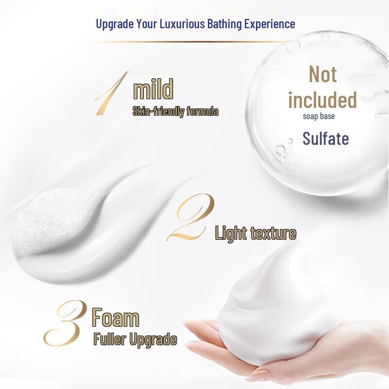 DOVE Набор глубоко питающих гелей для душа
